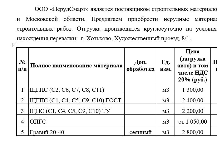 Хотьково перевалка