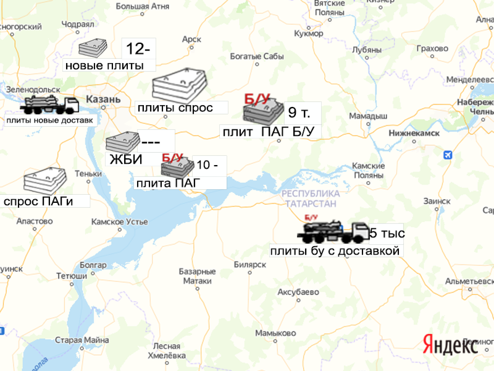 Уруссу на карте