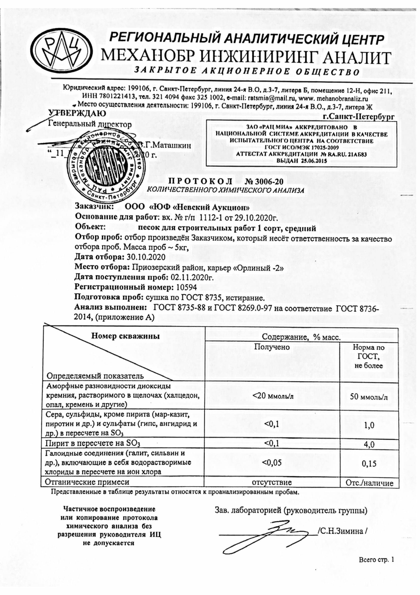 протокол качества песка карьер Орлиный-2